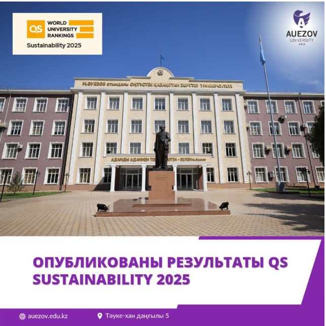QS Sustainability Rankings 2025
